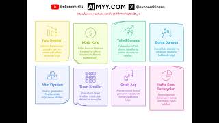 Aimyy.com Barış Soydan 21.03.2025 Videosunu Özetledi