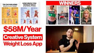 $58M/Year Weight Loss App: Full Ad Strategy Breakdown screenshot 2