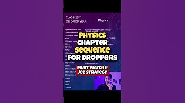 JEE 2024: Physics Chapter Sequence for Droppers