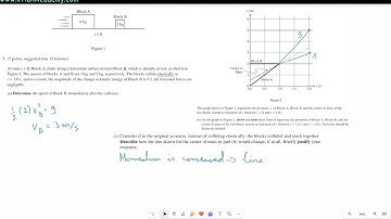 AP Physics 1: Algebra Based 2024 FRQ Video Solution Q5c
