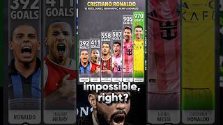 CRISTIANO RONALDO OUTSCORES IBRA + HENRY COMBINED 😳🐐 #football #ucl #bayern