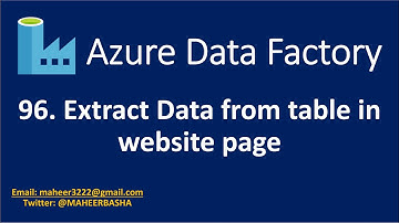 96. Extract Data from table of website page using Azure Data Factory