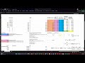 Chemical Process Design 1: Computing Profitability Criteria in Excel (Part 3: Time Criteria)