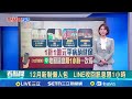 台灣經濟薪資問題