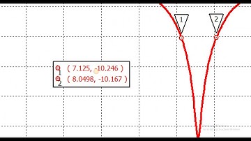 circular parasitic patches of patch antenna design in cst improved bandwidth in hfss