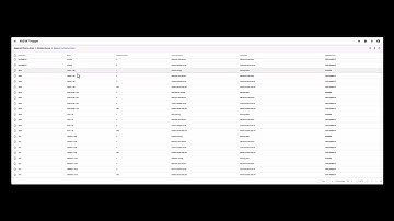How to Create Your Own OEE Analysis Page on AVEVA Insight from Scratch