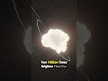 The Biggest Explosion Ever Seen Lasted 3 Years #space #astronomy #science #shorts #universe