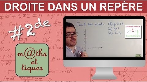 Représenter une droite dans un repère - Seconde