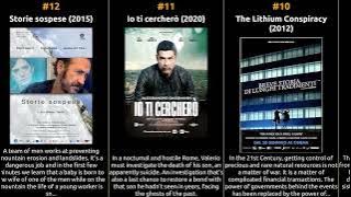 Maya Sansa - Best movies