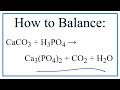 Balancing Chemical Equations Concepts