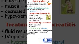 Pancreatitis, Symptoms of pancreatitis, Treatment of pancreatitis, YouTube shorts, Medical shorts