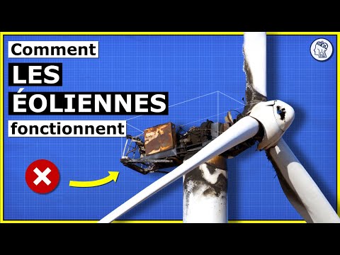 Couverture de Comment les éoliennes fonctionnent-elles vraiment: Découvrez leurs secrets.