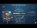 Reverse String Problem | LeetCode Solution | Full Stack Developer