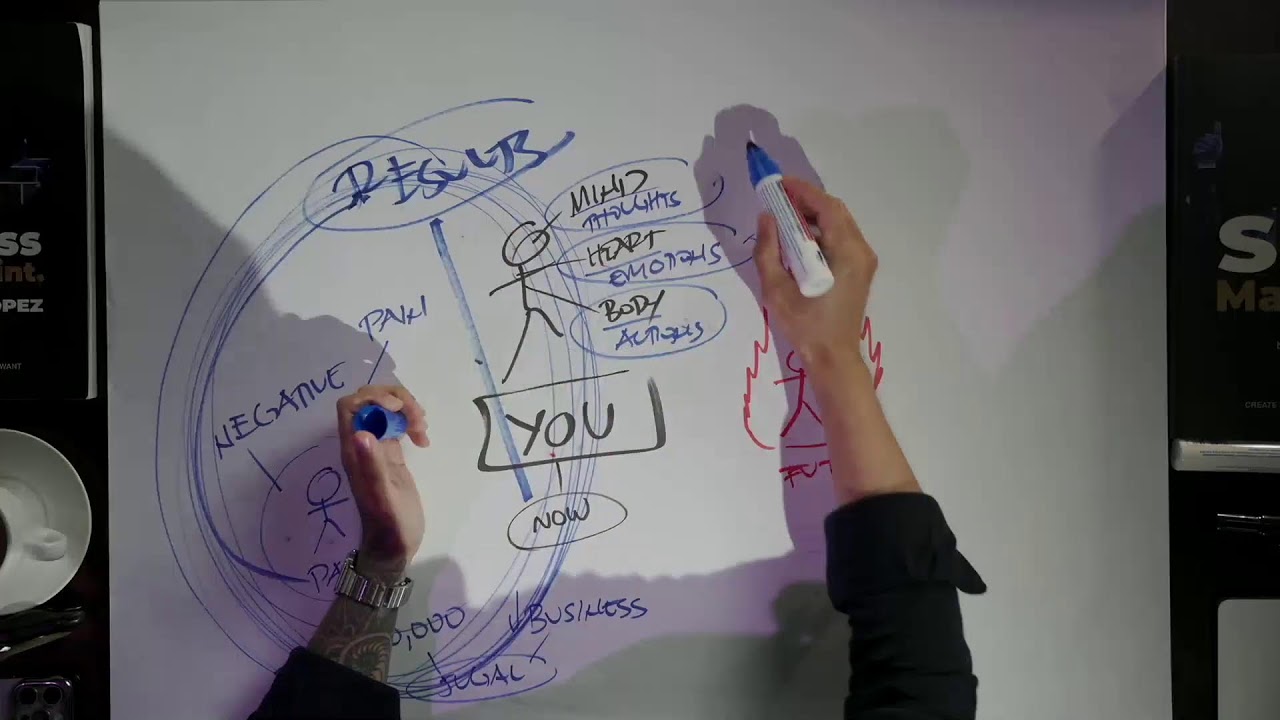 What did I learn from a conversation with a Billionaire?