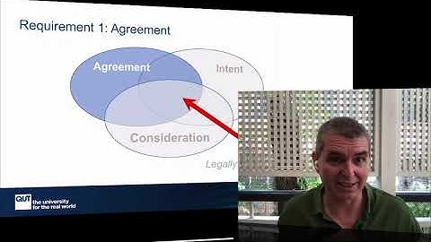 BSB151 Module 5 Video 2