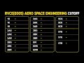 RVCE Aerospace Engineering Cutoff 2025 🚀 | Category Wise KCET Cutoff Explained Kannada