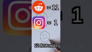 How Are You Feeling? Part II