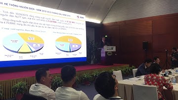 Diễn đàn Công nghiệp 4.0 năm 2019: Chuyên đề Năng lượng thông minh