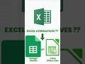 Google Sheets vs LibreOffice Cal  — Best FREE Excel Alternative?
