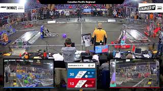 Qualification 32 - 2023 Canadian Pacific Regional