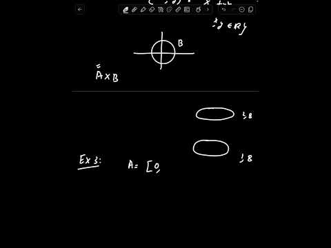 Prerequisites|Linear Algebra for Engineers