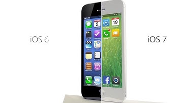 IOS 7 Jailbreak , IPhone 6 Trailer And Commercial