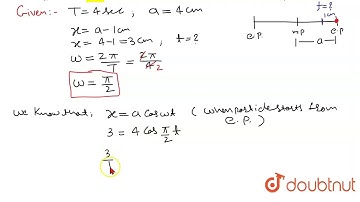 A particle performs S.H.M. of period 4 seconds and amplitude 4 cm. If | Class 12 Physics | Doubtnut