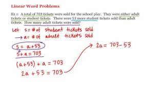19.Math 1A 1B  Pre Calculus  Linear Word Problems