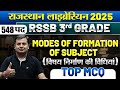 Rajasthan 3rd Grade Librarian Bharti🔥विषय निर्माण की विधियां Top MCQs| Exam में पूछे जाने वाले MCQs