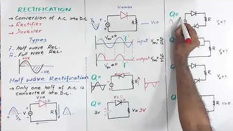 MDCAT Physics Lecture 80: CH 18 : Rectification and half wave rectification by Azhar Iqbal