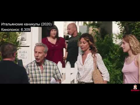 Фильмы про отпуск и приключения