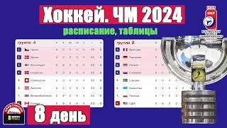 Чемпионат мира по хоккею 2024. День: 8. Расписание. Результаты. Таблица.