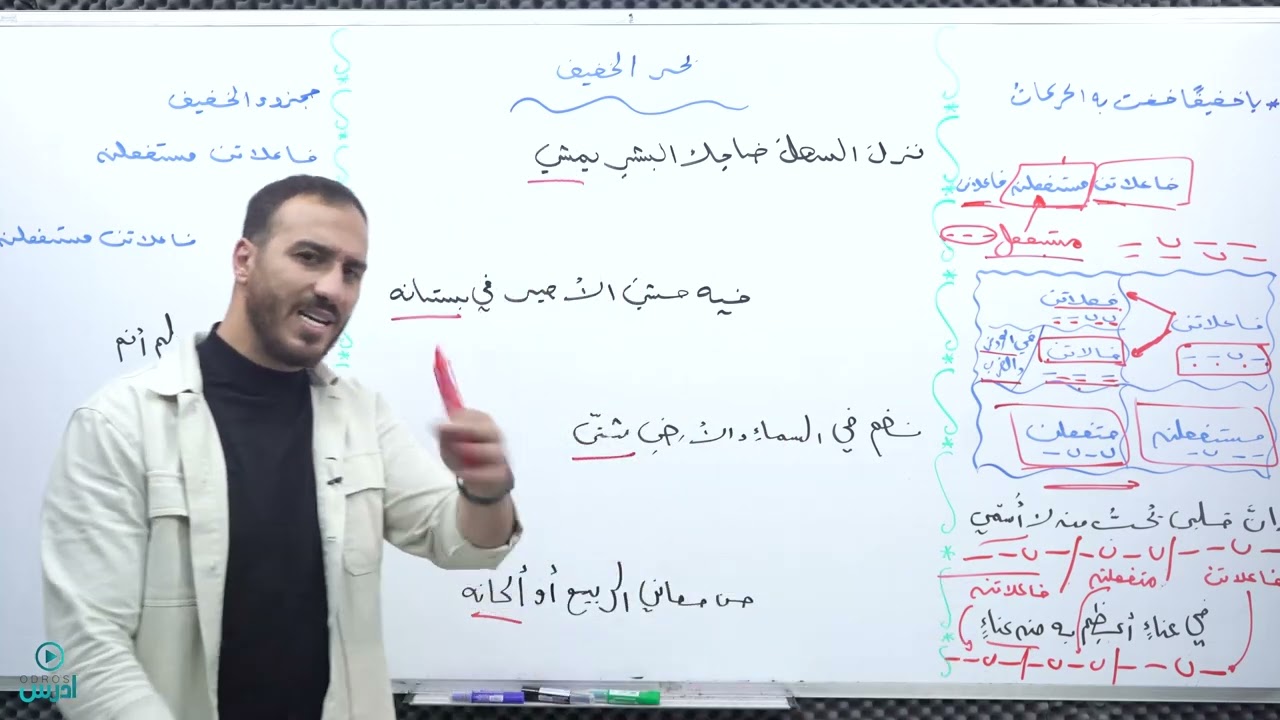 الأستاذ عز الدين الحياري || البحر الخفيف ||