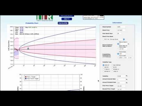 How To Plot Volatility Cone