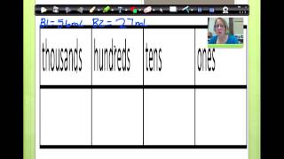 module 2 lesson 15