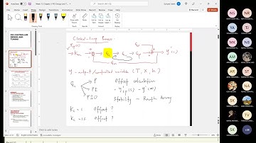 PROCESS CONTROL & DYNAMICS (BKF3413) CHAPTER 3 PART 5