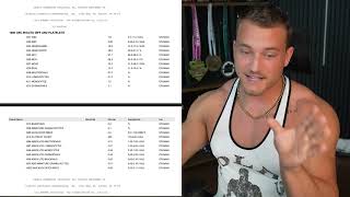 How I keep perfect bloodwork markers on 750mg of testosterone