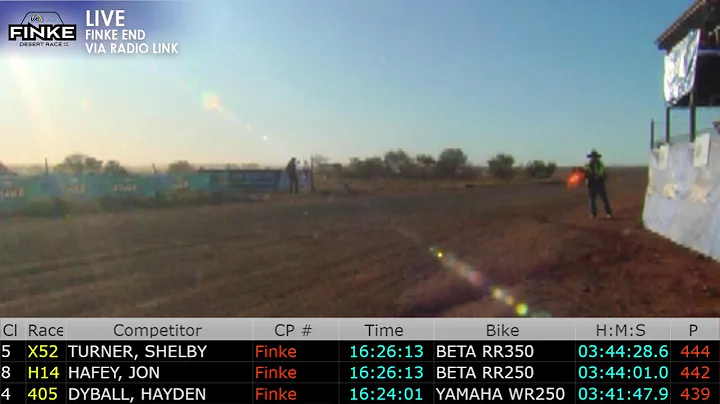 Race Day 1 | Tatts Finke Desert Race 2022
