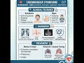 Part 2 Eissenmanger syndrome