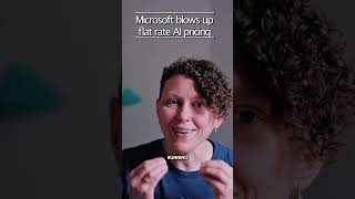 #microsoft #copilot #cowork #ai #aitools
