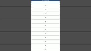 Infinite scroll 2.0 for Unity Wealth