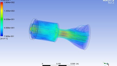 The Design - Combustion Design Modeler Steady State Simulation | ANSYS CFX