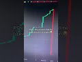 Bro Told me to buy This coin! #crypto #cryptocurrency #pumpfun