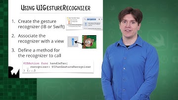 Pan Gestures - Gesture Recognizers in IOS 12, Xcode 10, and Swift 4.2