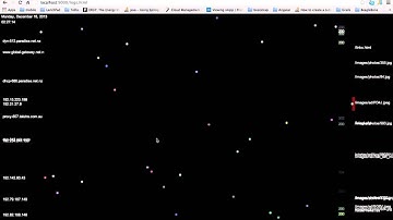 Logstalgia implemented with Vert.X and Grails