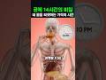 공복 14시간의 비밀 : 내 몸을 리셋하는 기적의 시간😲