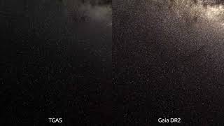 A comparison between the first two Gaia catalogues