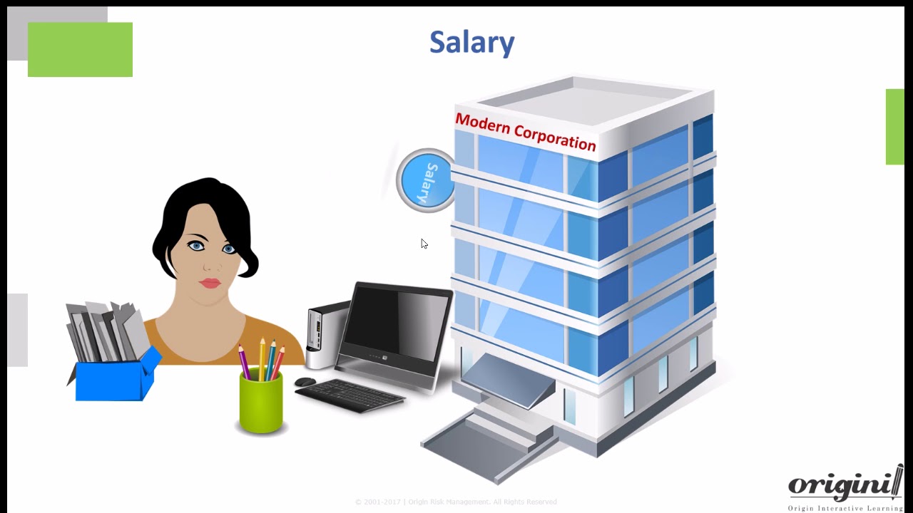 4  Tax Planning  : Salary Structure - Part 1