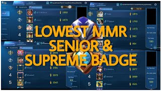 FAKE GPS MOBILE LEGEND BEST LOCATION #30 ALL HERO MMR