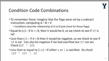 Assembly Language and the Y86 Simulator